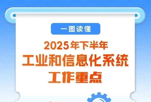 一图速览，工信系统下半年这样干！