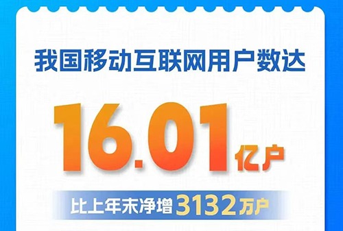 我国移动互联网用户数突破16亿 8月户均接入流量20.87GB
